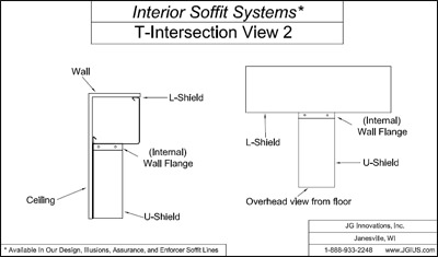 Interior Soffit System T-Intersection View 2